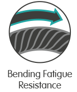 Bending Fatigue Resistance